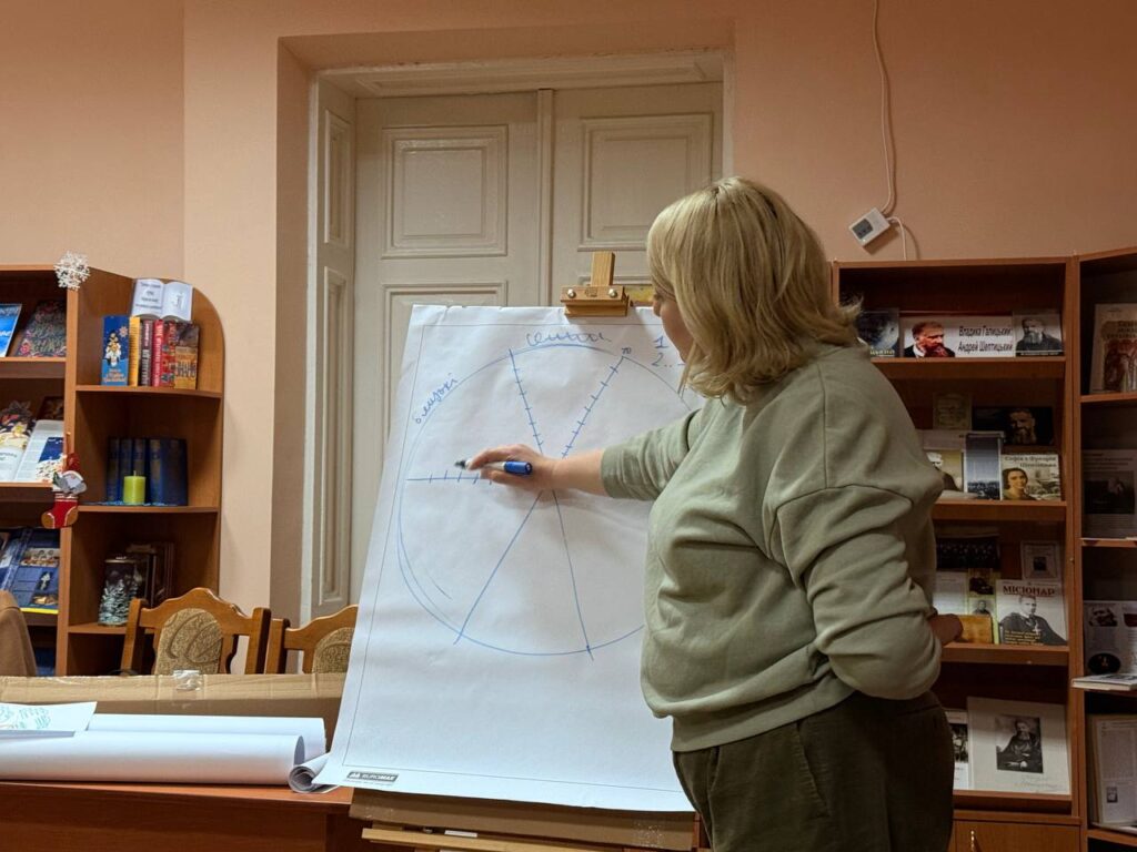 Баланс «робота – життя»: тренінг із психологічної підтримки на базі Івано-Франківського Центру журналістської солідарності
