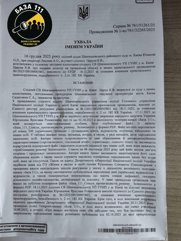 Онлайн-залякування та погрози: ГО «Жінки в медіа» зафіксувала атаку з боку анонімного телеграм-каналу