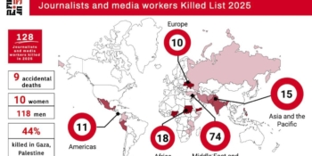«Для медійників 2025 рік став одним із найкривавіших за десятиліття», – Міжнародна федерація журналістів