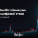 Миколаївський сайт «МикВісті» ймовірно зазнав цифрової атаки