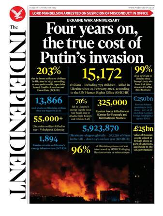 «Чотири роки війни. Триматися. Ще» — або на чому в Україні робили акценти світові медіа минулого тижня 1