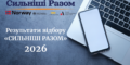 Норвезька підтримка для прифронтових медіа: серед учасників програми — партнери НСЖУ