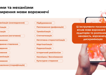 Нацрада презентувала дорожню карту боротьби з мовою ненависті в медіа
