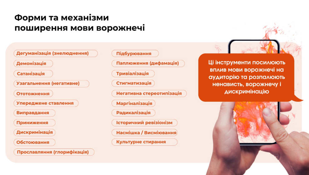 Нацрада презентувала дорожню карту боротьби з мовою ненависті в медіа 17 Нацрада презентувала дорожню карту боротьби з мовою ненависті в медіа