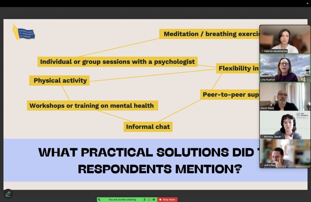 Підтримати тих, хто підтримує: успішні практики від українських журналістів надихають європейські організації 18 Підтримати тих, хто підтримує: успішні практики від українських журналістів надихають європейські організації 1