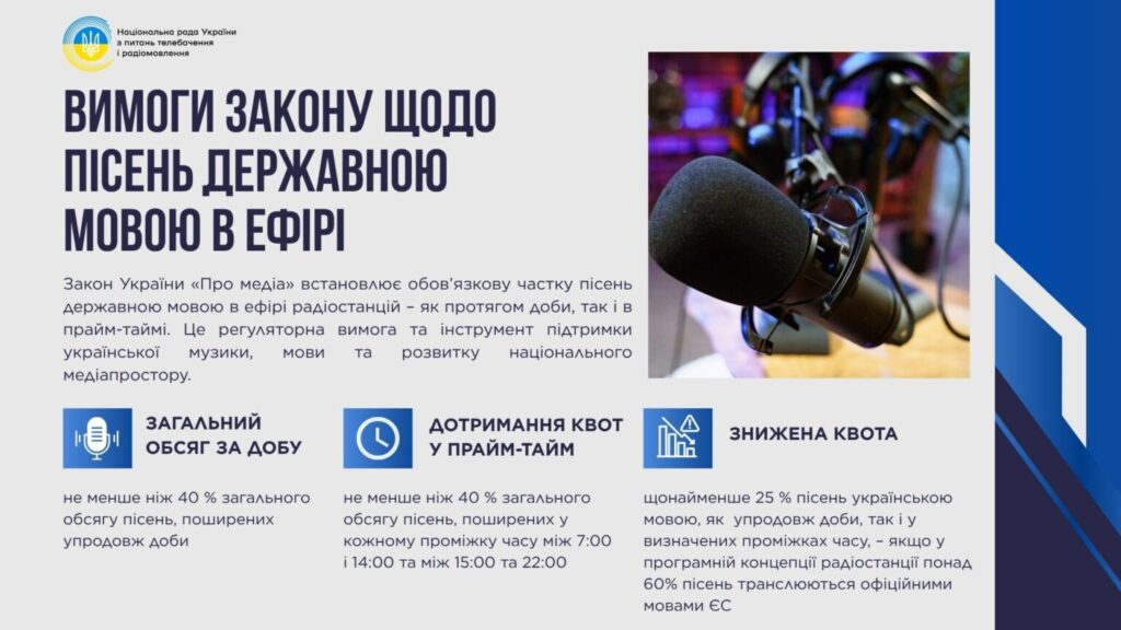 Як радіомовники дотримуються мовних квот: результати моніторингу Національної ради 1