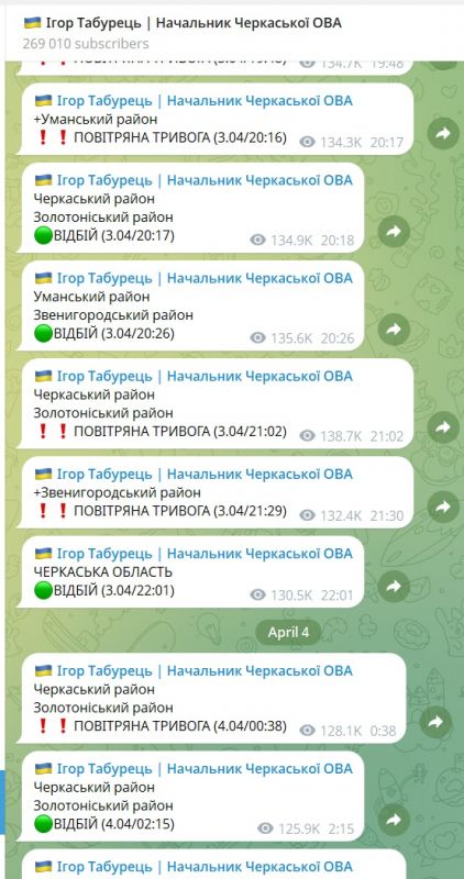 Телеграм на Черкащині: найпопулярніший серед месенджерів, які стали медіа 18 Телеграм на Черкащині: найпопулярніший серед месенджерів, які стали медіа 1