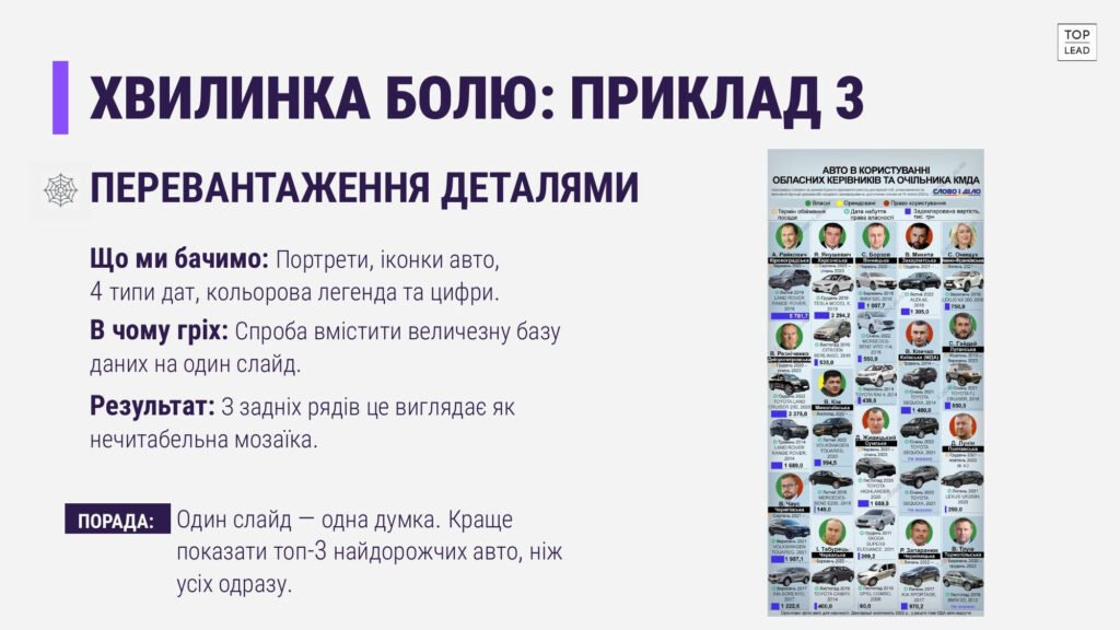 Інфографіка без болю: як перетворити цифри на переконливу історію 4