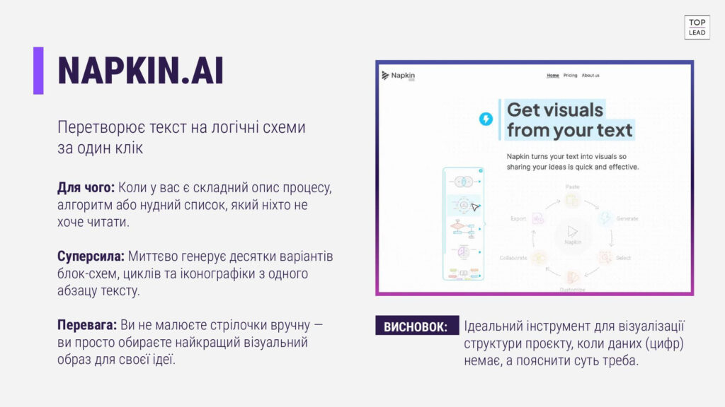 Інфографіка без болю: як перетворити цифри на переконливу історію 12