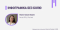 Інфографіка без болю: як перетворити цифри на переконливу історію