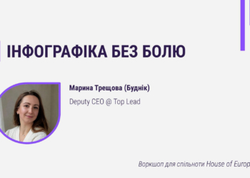 Інфографіка без болю: як перетворити цифри на переконливу історію