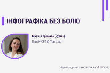 Інфографіка без болю: як перетворити цифри на переконливу історію