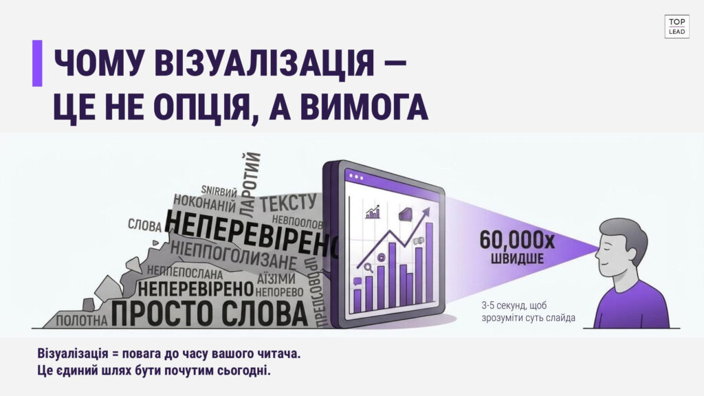 Інфографіка без болю: як перетворити цифри на переконливу історію 1