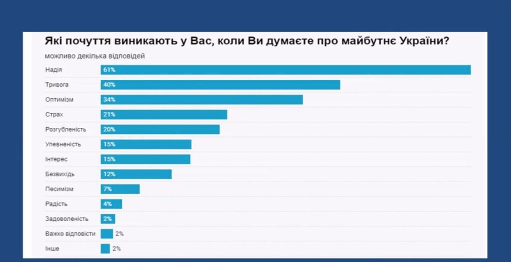 Де твій хазяїн – зовні чи всередині: практик-журналіст про тайм-менеджмент 1