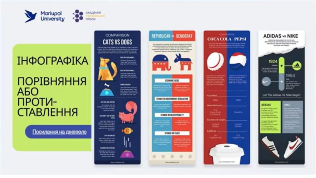 Відеожурналістика нового покоління: як створювати, візуалізувати та просувати контент 4