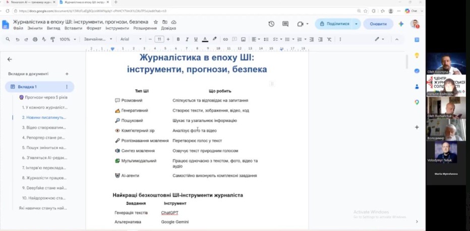 Редактор, фактчекер і «адвокат диявола»: як штучний інтелект може виступати в ролі цілої редакційної команди 21 Редактор, фактчекер і «адвокат диявола»: як штучний інтелект може виступати в ролі цілої редакційної команди 4