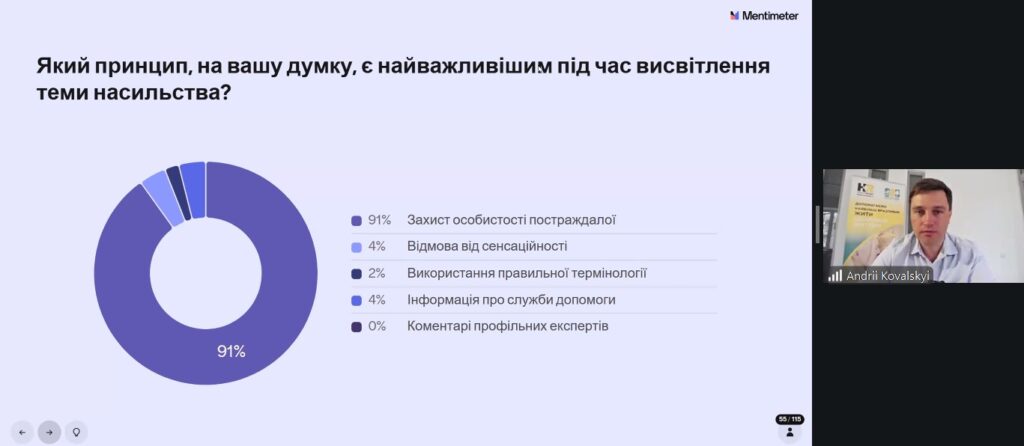 Людина важливіша за сенсацію: як медіа висвітлювати чутливі теми та тему СНПК без повторної травматизації 18 Людина важливіша за сенсацію: як медіа висвітлювати чутливі теми та тему СНПК без повторної травматизації 1