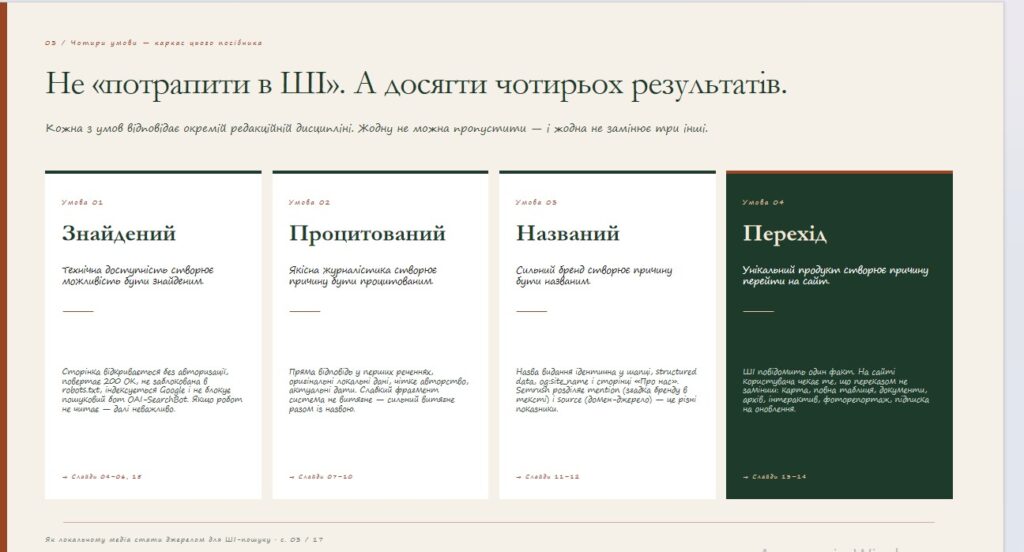 Оптимізуйся або зникни, як підвищити шанси, що ШІ знайде і процитує матеріал локального медіа 20 Оптимізуйся або зникни, як підвищити шанси, що ШІ знайде і процитує матеріал локального медіа 3