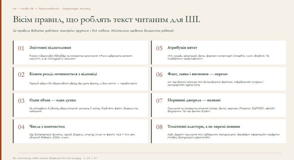 Оптимізуйся або зникни, як підвищити шанси, що ШІ знайде і процитує матеріал локального медіа 24 Оптимізуйся або зникни, як підвищити шанси, що ШІ знайде і процитує матеріал локального медіа 7