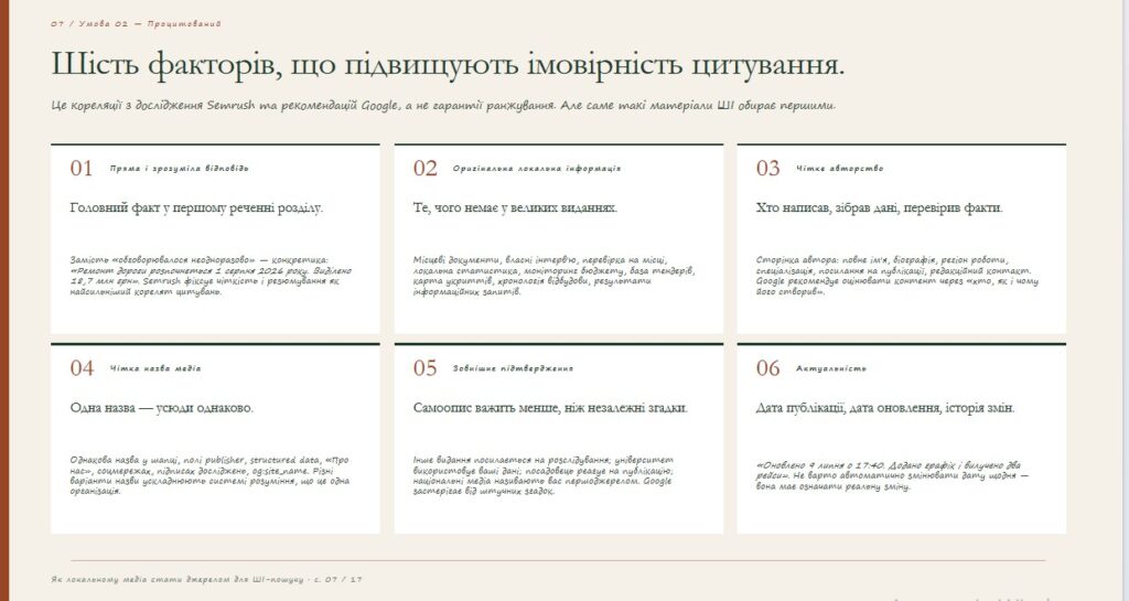 Оптимізуйся або зникни, як підвищити шанси, що ШІ знайде і процитує матеріал локального медіа 22 Оптимізуйся або зникни, як підвищити шанси, що ШІ знайде і процитує матеріал локального медіа 5
