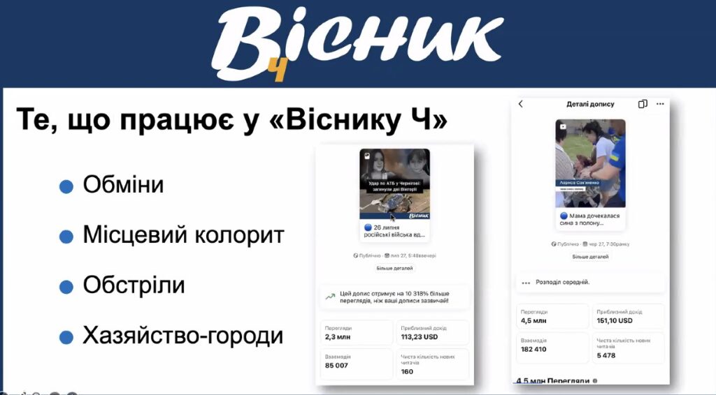 Перші $100 у кишені: як українським локальним медіа запустити монетизацію у Facebook та уникнути фатальних помилок 30 Перші $100 у кишені: як українським локальним медіа запустити монетизацію у Facebook та уникнути фатальних помилок 13