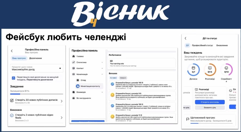 Перші $100 у кишені: як українським локальним медіа запустити монетизацію у Facebook та уникнути фатальних помилок 35 Перші $100 у кишені: як українським локальним медіа запустити монетизацію у Facebook та уникнути фатальних помилок 18
