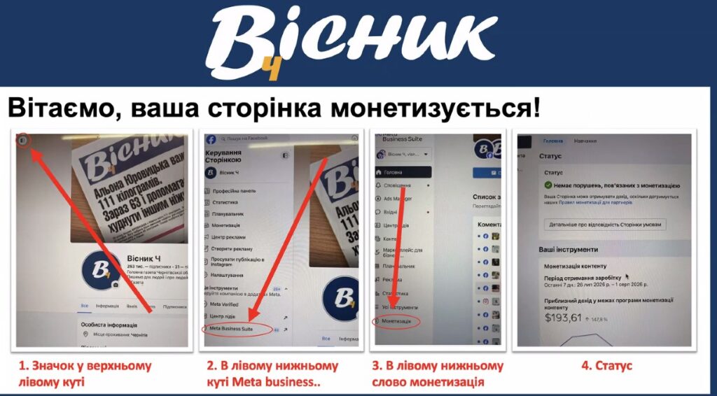 Перші $100 у кишені: як українським локальним медіа запустити монетизацію у Facebook та уникнути фатальних помилок 21 Перші $100 у кишені: як українським локальним медіа запустити монетизацію у Facebook та уникнути фатальних помилок 4