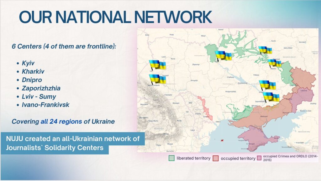 Створено Міжнародну дорадчу раду Центрів журналістської солідарності НСЖУ