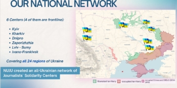 Створено Міжнародну дорадчу раду Центрів журналістської солідарності НСЖУ