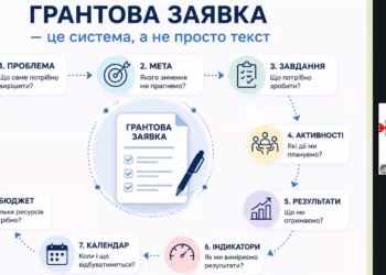 Як за допомогою ШІ перетворити ідею на реалістичний календарний план і виграти грант для медіа