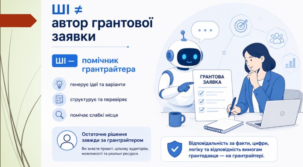 Як за допомогою ШІ перетворити ідею на реалістичний календарний план і виграти грант для медіа 1