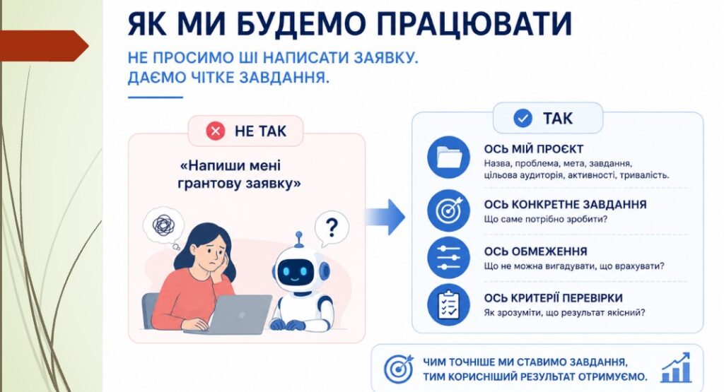 Як за допомогою ШІ перетворити ідею на реалістичний календарний план і виграти грант для медіа 4