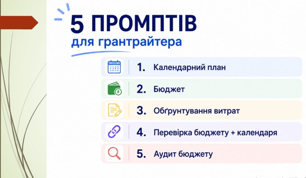 Як за допомогою ШІ перетворити ідею на реалістичний календарний план і виграти грант для медіа 8