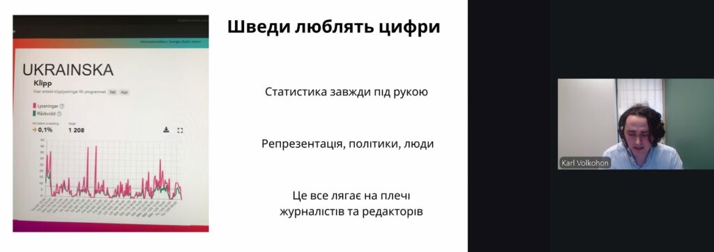 Шведська модель медіа зсередини: як працюють суспільні мовники, профспілки та журналісти в умовах жорсткої конкуренції 5
