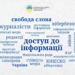 Інформація під час війни: коли доступ до інформації стає питанням безпеки