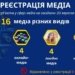 Від глянцю і наукових збірників до медіафутболу: Нацрада зареєструвала низку нових медіа 16 Від глянцю і наукових збірників до медіафутболу: Нацрада зареєструвала низку нових медіа