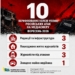 Зруйновані ньюзруми, згоріла техніка й спорядження: як Росія атакувала українські медіа у вересні 14 Зруйновані ньюзруми, згоріла техніка й спорядження: як Росія атакувала українські медіа у вересні