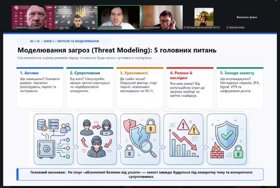 Цифрова безпека журналіста: як зберегти особисті дані та професійну репутацію 7
